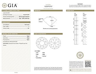 2.62 Carat GIA OLD EUROPEAN Cut Diamond Engagement Ring - Platinum Baguette Mounting 