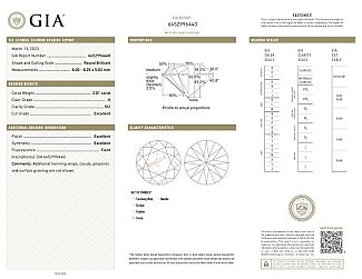 2.00 Carat GIA IDEAL Cut ROUND Diamond Engagement Ring - PLATINUM Setting