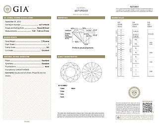 1.70 GIA IDEAL Cut ROUND Diamond Engagement Ring - PLATINUM 