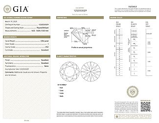 2.04 Carat TW GIA Round Brilliant - Tapered Baguette Platinum Engagement Ring 